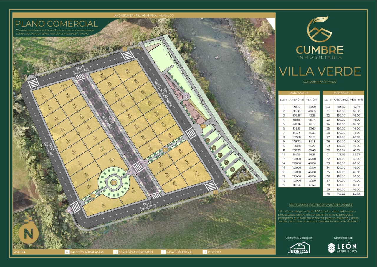 Plano comercial de Villa Verde con 39 lotes, Manzana A, Manzana B, calles internas y el Malecón Andabamba.